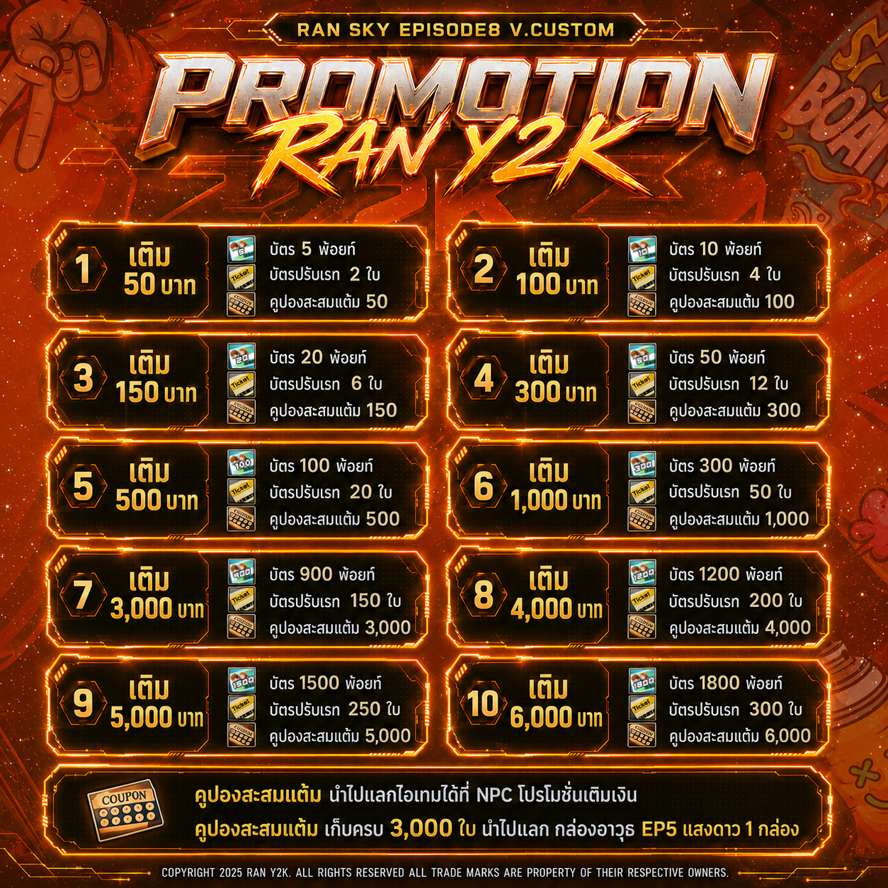 Promotion